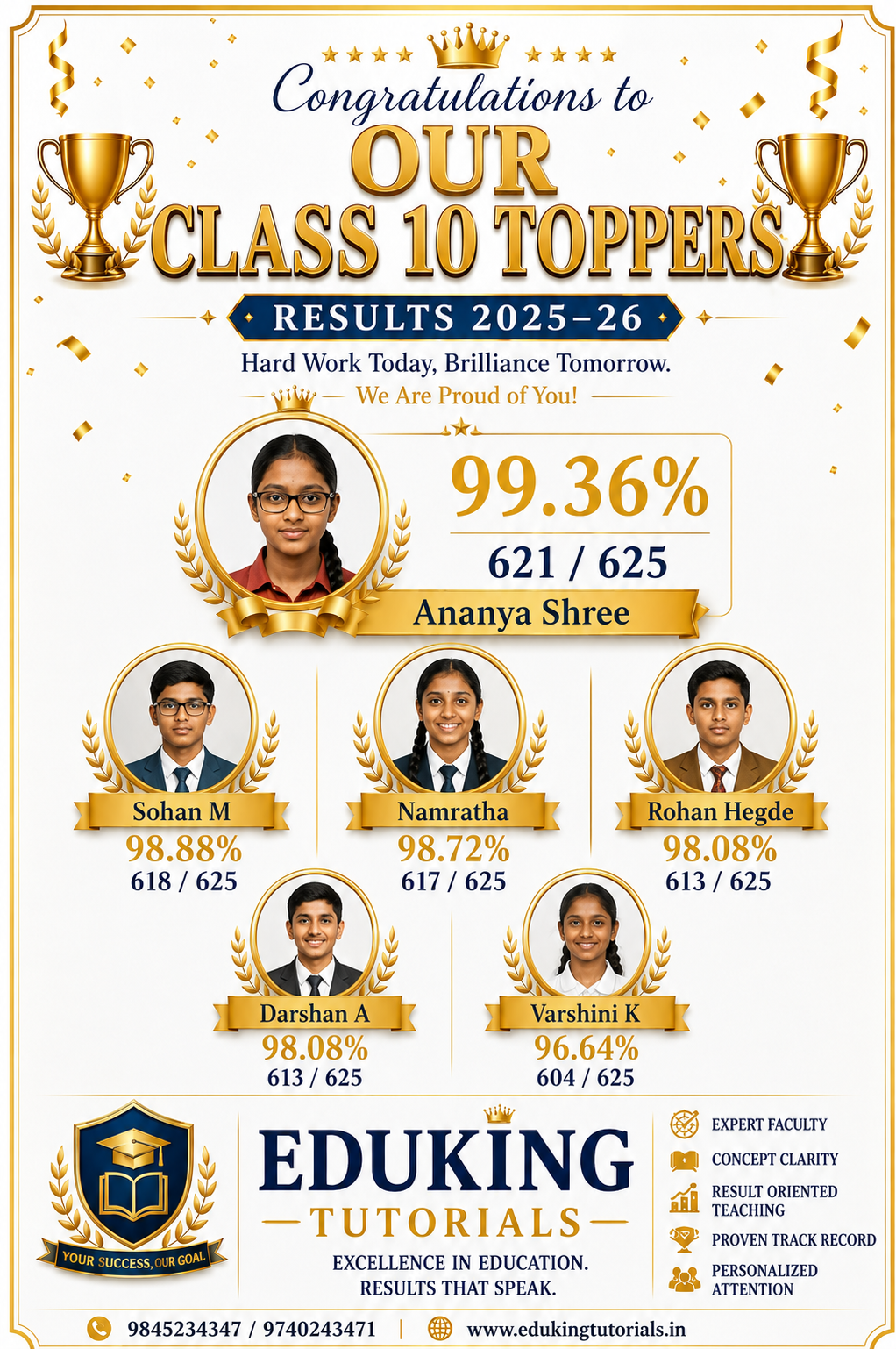 10th Class Toppers 2026